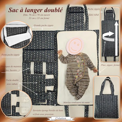 Brin d'Fil Couture Catherine Pleinevert, Magasin de Vêtements à Roquefort